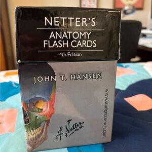 Netter’s Anatomy Flash Cards